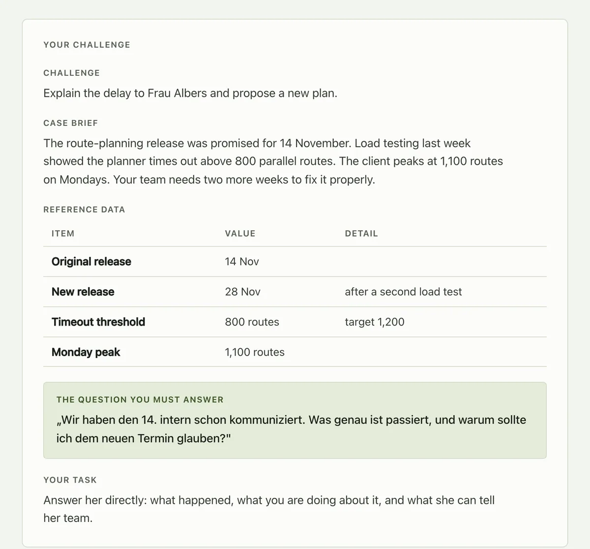 A case brief: a release slipped by two weeks, a reference table with dates and load numbers, and the client’s question in German.
